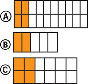 Three rows of rectangular grids labeled A, B, and C